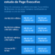 Salários de Diretores de RH no Brasil seguem estáveis pelo 2º ano consecutivo, segundo estudo da Page Executive