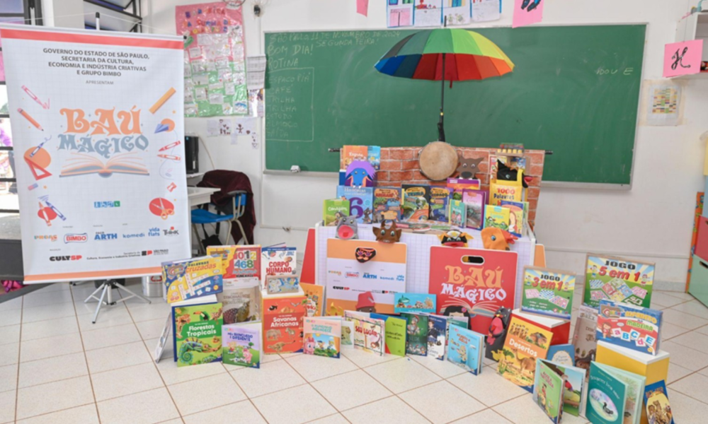 Crianças em Ação: Projeto Transformador Alcança Mais de 4.600 Jovens em Diversas Cidades