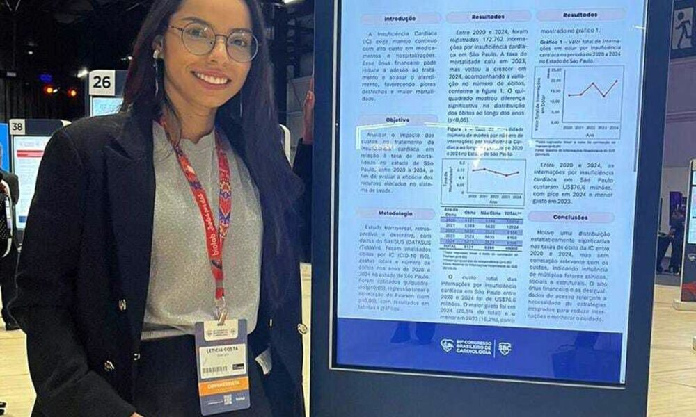 A Importância da Produção Científica na Graduação: Uma Visão do Prof. Dr. Ricardo Marcitelli