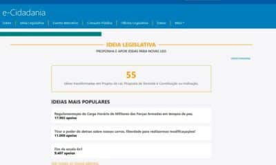 Senado Inova ao Integrar Sugestões Cidadãs em Projetos de Lei com Novo Recurso de Inteligência Artificial